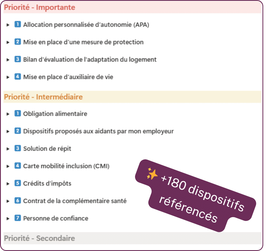 plan d’action plan d'action